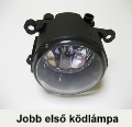 Renault Megane II Jobb első ködlámpa Renault Megane II Jobb első ködlámpa