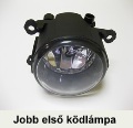 Renault Twingo III jobb első ködlámpa Renault Twingo III jobb első ködlámpa - Renault autóalkatrészek